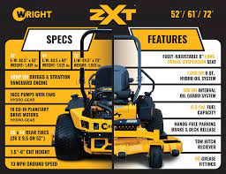 Best electric lawn mowers 2021: Wright Mowers Zero Turn Commercial Lawn Mowers