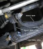 When to replace sway bar links?