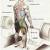 Primary Deadlift Muscles Worked