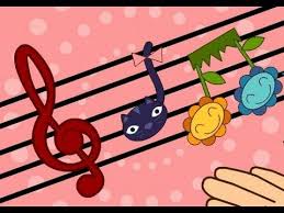 Muffin Songs Do Re Mi Song Do Re Mi Nursery Rhymes Children Songs With Lyrics Kindergarten Music Elementary Music Lessons Music Classroom Activities