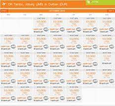 Mango flights to port elizabeth are available from johannesburg (or tambo) and more recently, lanseria (hla). 87 Marvelous Mango Ideas Mango Airlines Airline Flights Mango