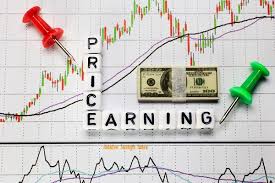 C is the %commission taken by the broker for buying and selling. Undervalued Stock Indicators How To Find Them And Turn A Large Profit The Economic Times