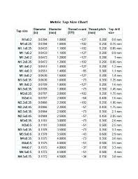 73 logical metric pitch diameter chart