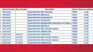 The original 1932 establishment date of the boston redskins is shown below the city name. Man Trademarked Name Replacements For Washington Nfl Team Wusa9 Com