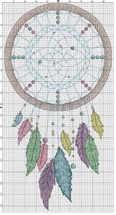 We're featuring dreamcatcher patterns that you can crochet and some include a full tutorial along with the pattern. Free Printable Dream Catcher Cross Stitch Pattern Novocom Top