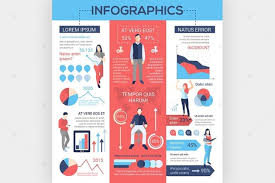 Image result for infographics