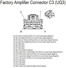 High school, college/university, master's or phd, and we will assign you a writer who can satisfactorily meet your professor's expectations. Chevrolet Car Radio Stereo Audio Wiring Diagram Autoradio Connector Wire Installation Schematic Schema Esquema De Conexiones Anschlusskammern Konektor