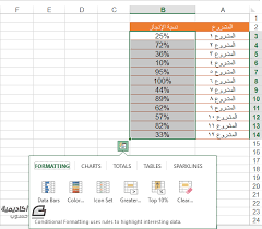 وعلى الرغم من ذلك، يتضمن التنسيق الشرطي في تقرير pivottable بعض الاعتبارات الإضافية: Ø§Ù„ØªÙ†Ø³ÙŠÙ‚ Ø§Ù„Ø´Ø±Ø·ÙŠ Ù„Ù„Ø®Ù„Ø§ÙŠØ§ ÙÙŠ Microsoft Excel Ø§ÙƒØ³Ù„ Ø£ÙƒØ§Ø¯ÙŠÙ…ÙŠØ© Ø­Ø³ÙˆØ¨