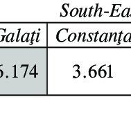 The revision of reach, and the future criteria for hormone. Pdf The Health And Psychosocial Development Of Children With Parents Working Abroad Case Study Delegation Of Parental Authority For Children From Rural Areas