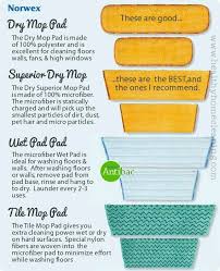 Check spelling or type a new query. Online Norwex Parties Norwex Mop Norwex Norwex Cleaning