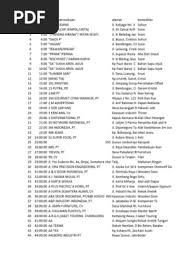 Image result for tbn:q8vpbjWx_xmJDM::pic.dll3.cc/data/media/1/babeis%2520(294