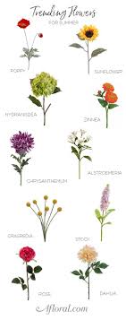 Flowers that begin with a v. Summer Wedding Bouquets Ideas To Embrace Summer Wedding Bouquets Fake Flowers Wedding Flower Arrangements