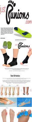 Pin On Plantars Fasciitis Information