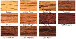 Lowes Stain Colors For Wood Home Design Ideas