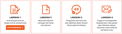 Semalam, sis dapati kerajaan telah mengumumkan yang mereka menyasarkan untuk menaik taraf perkhidmatan semua pengguna streamyx kepada unifi menjelang tahun hadapan pada bulan mac. Unifi Mobile Tawar Pelan Tanpa Had Untuk Kakitangan Kerajaan Pada Harga Rm59