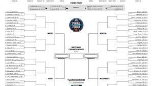 March madness games tomorrow on cbs. Gonzaga Vs Baylor Time Schedule Live Stream For The 2021 March Madness Title Game Ncaa Com