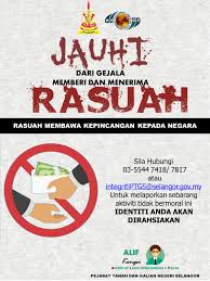 Places kuala selangor community organizationgovernment organization pejabat daerah/tanah kuala selangor (official). Pejabat Tanah Dan Galian Selangor Startseite Facebook