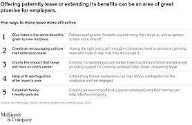 Read our report on diversity, equity &. Paternity Leave Benefits Extend Beyond Personal Mckinsey