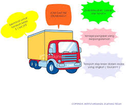 We did not find results for: Institut Memandu Jelapang Teguh Sdn Bhd Home Facebook