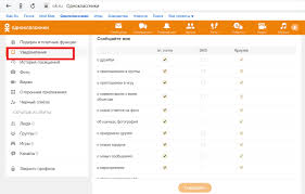 Kak Otklyuchit Opovesheniya V Odnoklassnikah
