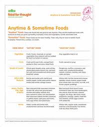Pin By Extriniti Com On Extrinitis Health Fitness