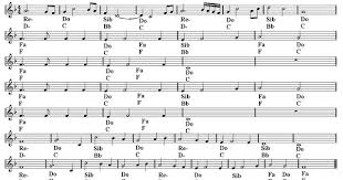 4.0 out of 5 stars but otherwise the book is great, not sorry i bought it. My Heart Will Go On Recorder Sheet Music Titanic Guitar Chords Easy Music Recorder Sheet Music Sheet Music Gutair Chords