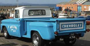Home / female dog names starting with c. Car Names Starting With C Names For Cars Car Names