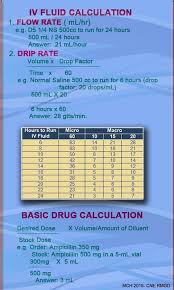Iv Fluid And Drug Calculation Pharmacology Nursing