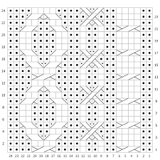 Large Knitting Charts