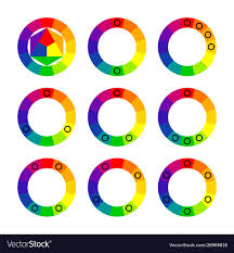 Color Schemes And Harmonies Color Wheel Spectrum