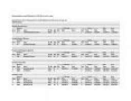 Wounded Warrior Half Marathon