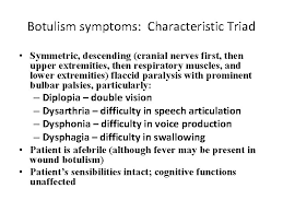 These bacteria manufacture a chemical poison known as botulinum toxin that interferes with muscle function in many areas of the body, causing paralysis of individual muscles or groups of muscles. History Of Botulism First Discovered In 1793 As