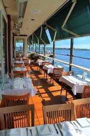 Pics of final dish to be posted later! Top Of The Market Continues To Exude Excellence After 25 Years Landmark Restaurant Offers Seafood At Its Finest With Views To Match Sandiegoville