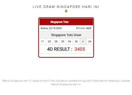 Live Draw Singapore Hari Ini 19 Oktober 2020 Di 2020 Buku Sydney Website