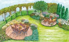 Einladende Sitzplatze Mit Sichtschutz Garten Anlegen Pflanzen Gartengestaltung