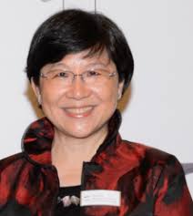 6th CIFA Regional Symposium 2021 Family First