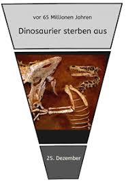 Legematerial Vom Urknall Bis Heute Ideen Fur Die Schule Lehrmittel Urknall