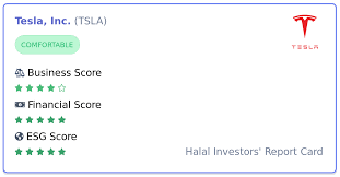 Is buying a portion of a business from someone else haram? Is Tesla Inc Tsla Stock Halal To Invest In