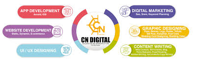 CN Digital: Empowering Businesses with Innovative Web Solutions