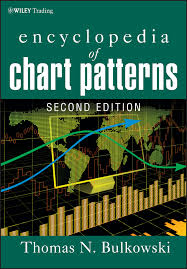 Encyclopedia Of Chart Patterns 2nd Ed