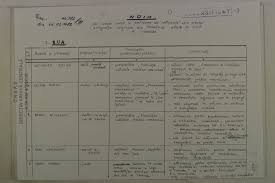 Revista22.ro is tracked by us since april, 2011. Lista Surselor È™i Persoanelor De InfluenÈ›Äƒ Ale SecuritÄƒÈ›ii Din America È™i Canada Revista 22