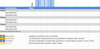 ¿estás buscando una plantilla de matriz bcg en excel? Raci Template For Google Sheets I Recently Started Consulting For A By Joni Hoadley Medium