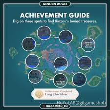 Achievement Guide - Long John Silver Genshin Impact | HoYoLAB