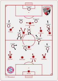 Geisenfelder straße 1 85053 ingolstadt. Fc Bayern Munchen Fc Ingolstadt 3 1 1 1 Miasanrot De