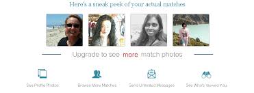 While we've given you a good sample list of questions you might have to. Eharmony Reviews Price Features List Eharmony Com Detailed Info