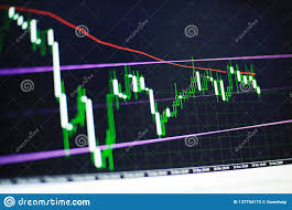 forex trading charts and computer screen for successful sell