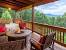 Cabins In Asheville Nc