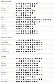 Pin By Aby Gaskins On Gta In 2020 Gta V Cheats Gta 5 Xbox Gta 5 Cheats Ps4