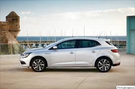 Pin On Car Reviews