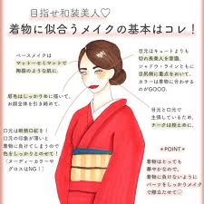 google image result for https point house jp phwriter upload 129 images 201812 20181228 png クリスマス メイク 色気のある女性 着物メイク